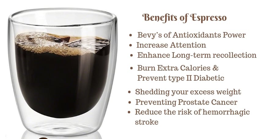 Benefits of Espresso
