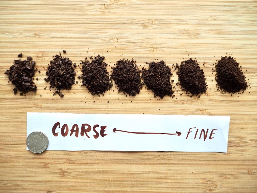 How Many Grams of Coffee for Espresso: IDEAL GRIND SIZE