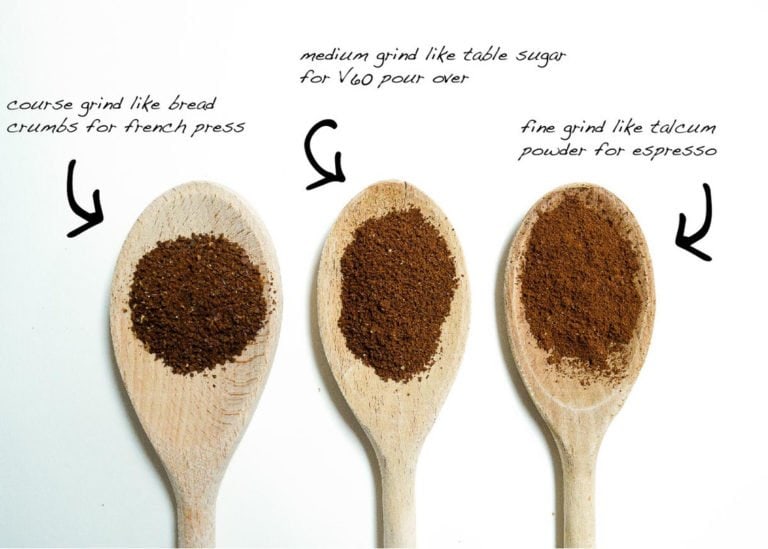 Grind sizes: Espresso Beans vs Coffee Beans