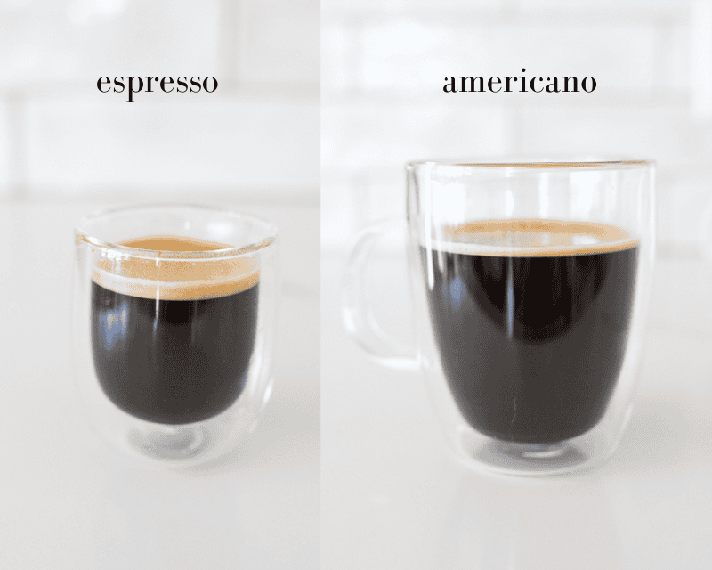 Americano vs Espresso: Understanding the Difference