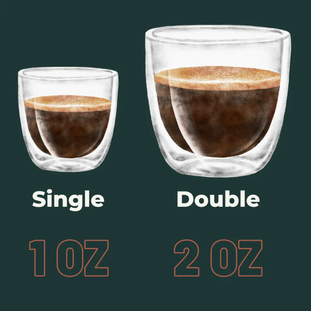 Informing about caffeine in espresso beans: single shot and double shot
