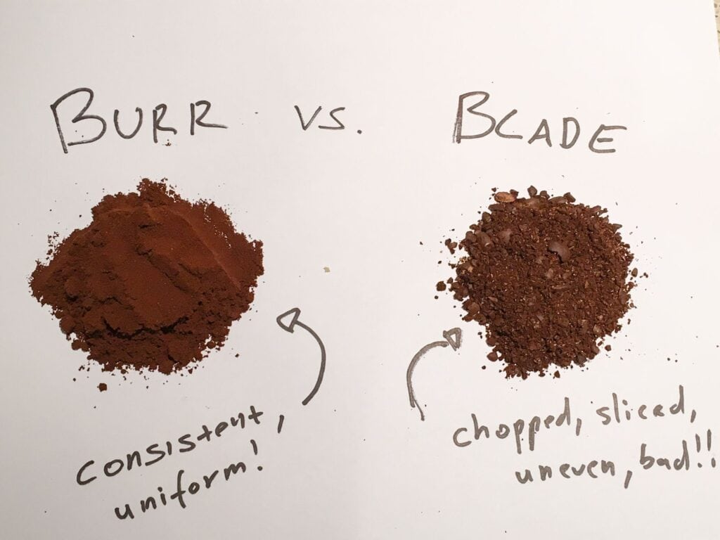 Reviewing blade and burr grinders for the perfect coffee brew.
