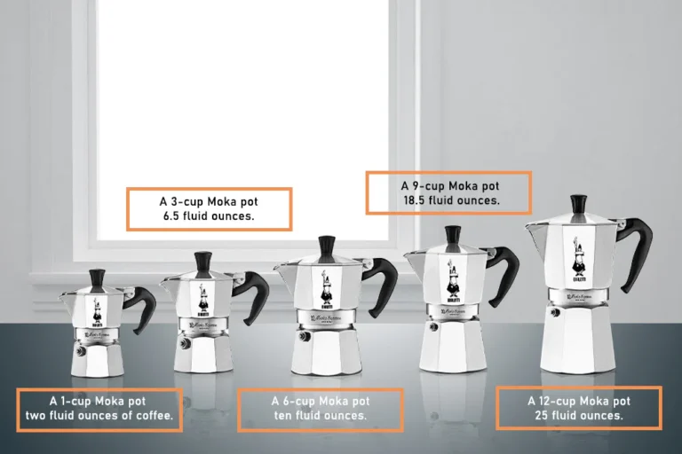 The Complete Guide to Moka Pot Capacity