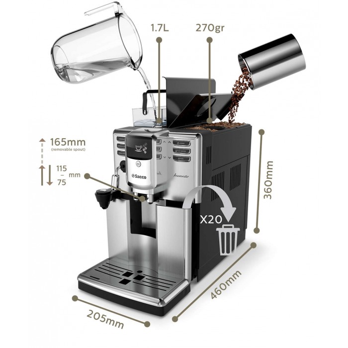 Gaggia Brera vs Saeco Incanto 