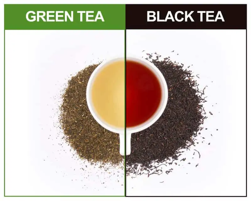 Herbal Teas, Black Teas, and Green Teas