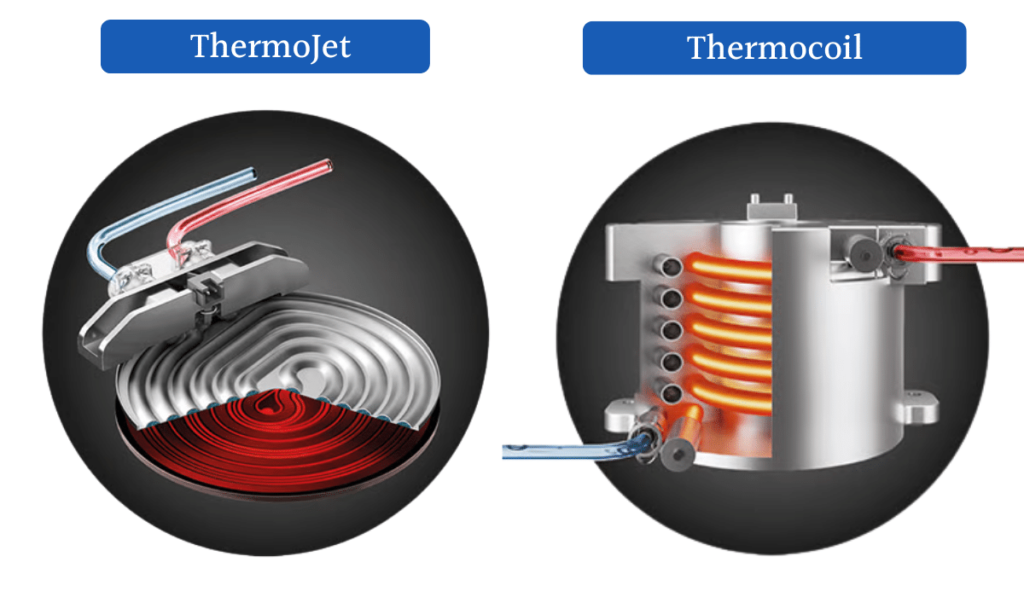 Breville Barista Express vs Pro Heating Systems: Thermocoil vs ThermoJet​