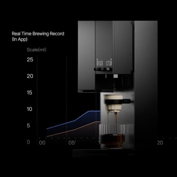 Advanced Features for Precision Brewing xBloom Studio Model