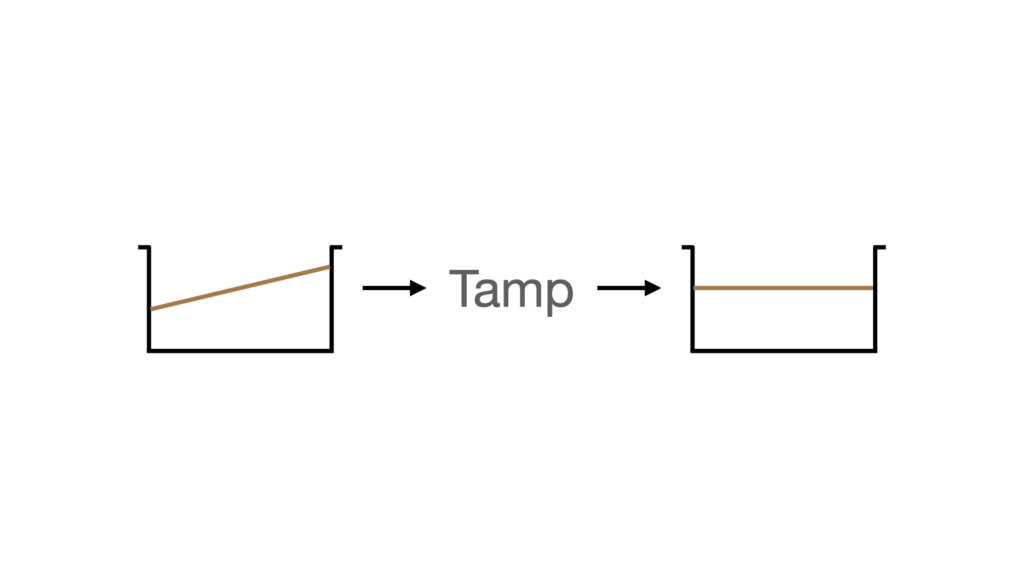 Tamp with Even Tamping Pressure​