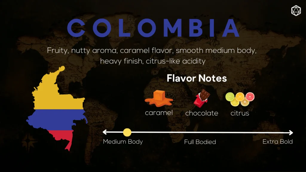 The Unique Flavor of Colombian Coffee: Regional Differences