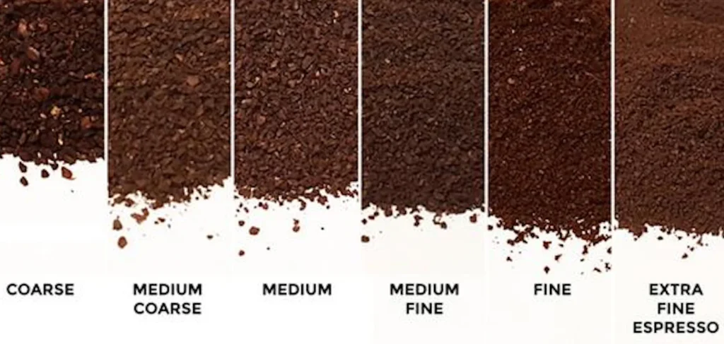 Match Grind Size to Method