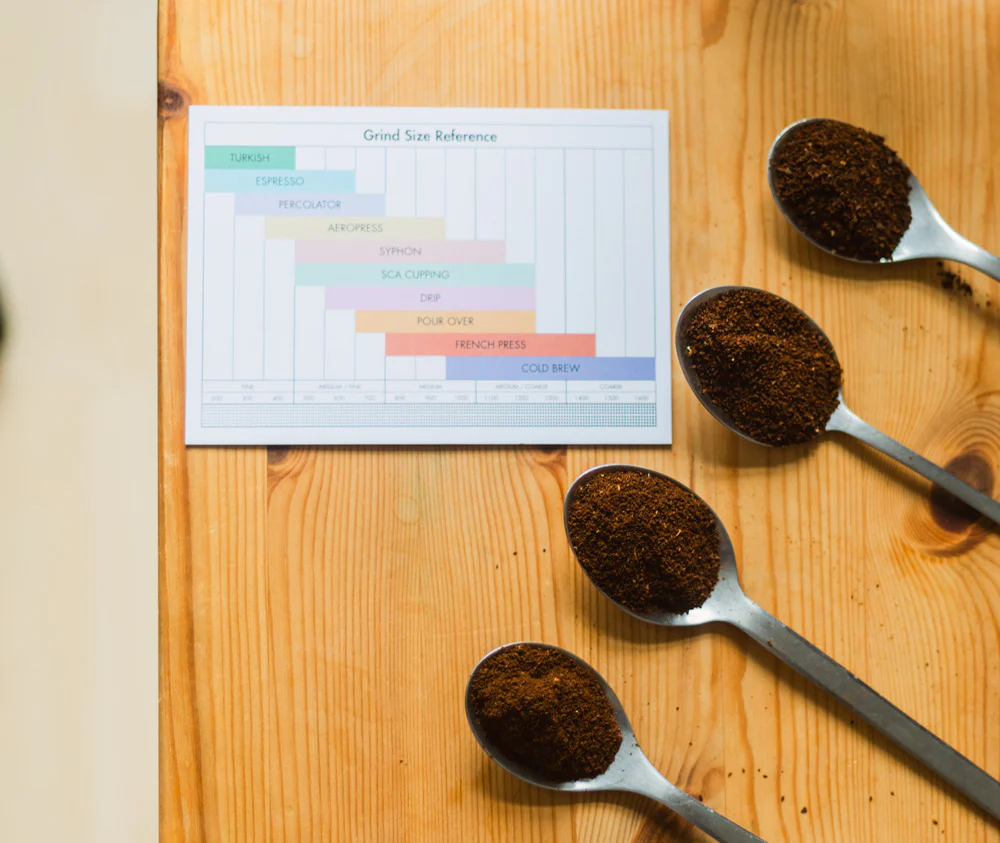 Tasting card with espresso sensory scores