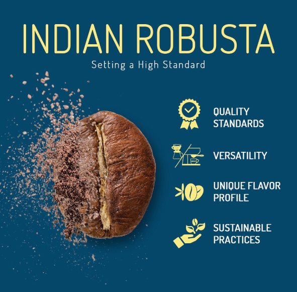 Indian Robusta