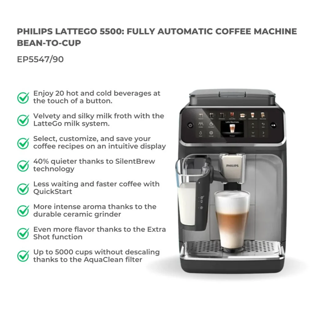 Specifications and Technical Details – Built to Impress