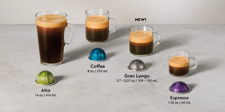 Why Cup Sizes Matter in Nespresso Machines