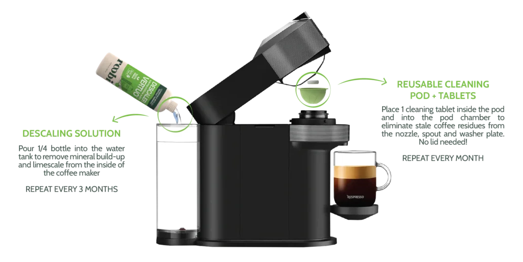 Nespresso Vertuo plus Cleaning