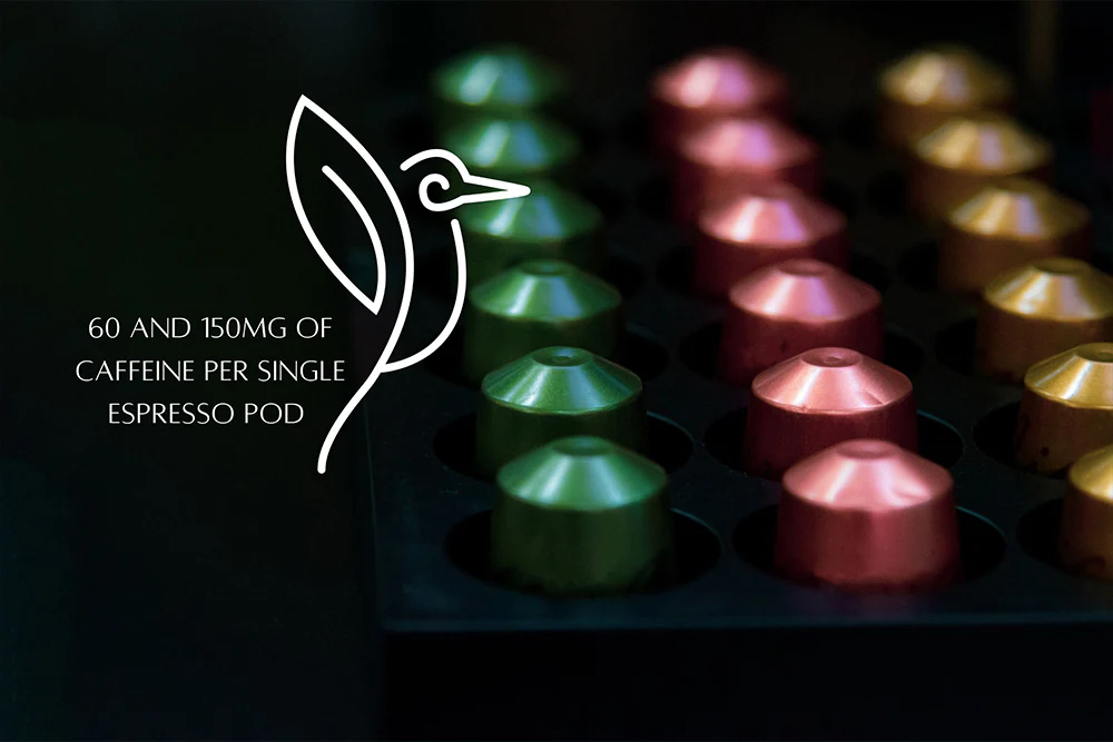 Nespresso Caffeine Content by Capsule
