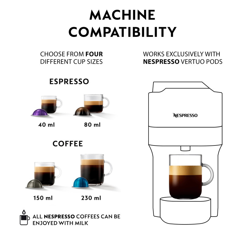 Nespresso Vertuo Pop Cup Sizes and Versatility