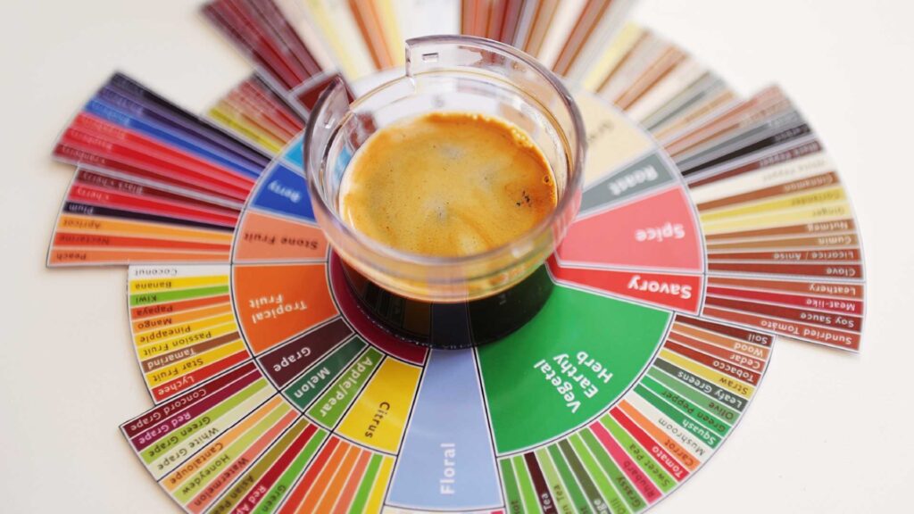 Acidity Level coffee